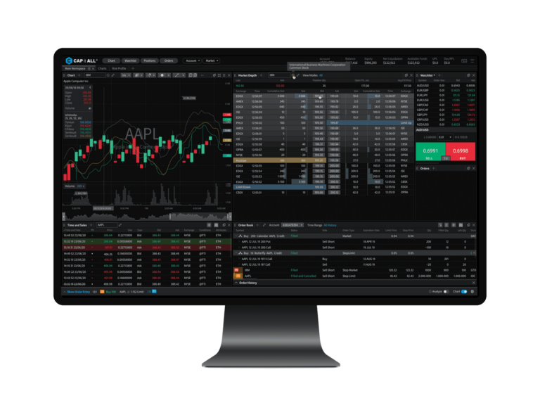 Capital Markets Elite Group (UK) Limited